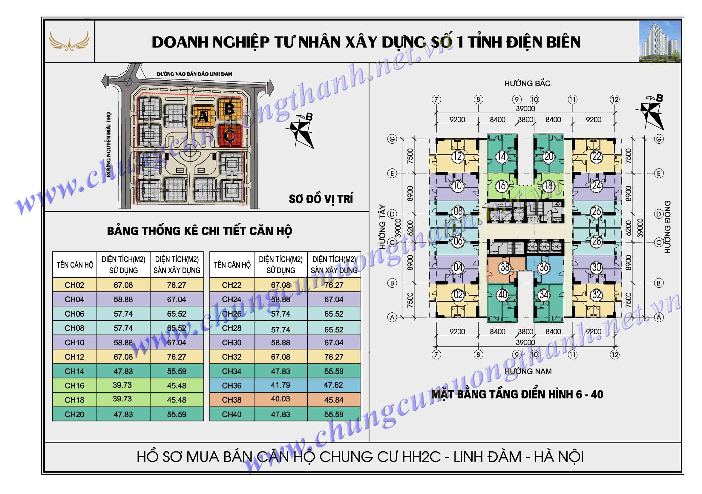 SƠ ĐỒ TỔNG THỂ HH2C LINH ĐÀM