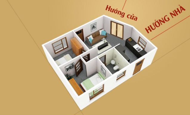Tranh luận】 Hướng nhà và hướng cửa. Đâu là các xác định chuẩn